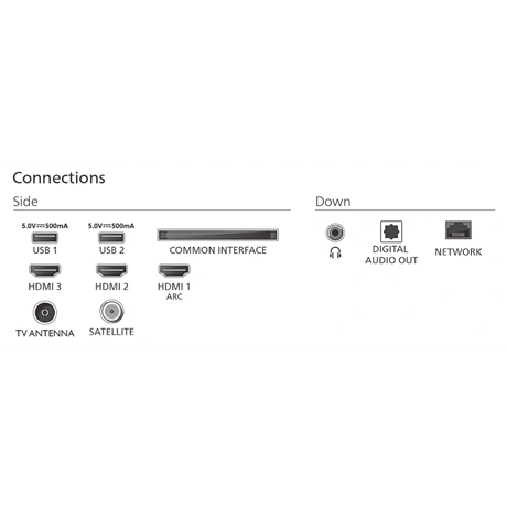 Philips 32PFS6900/12 32" FULL HD AMBILIGHT  SMART LED Televízió