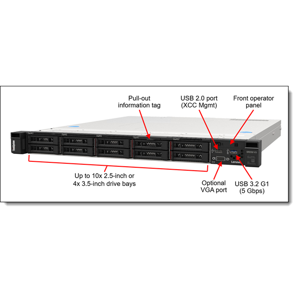 LENOVO rack szerver SR250 V3 (2.5"), 8C E-2468 2.6GHz, 1x32GB, NoHDD, 5350-8i, XCC2: P, 1x800W.