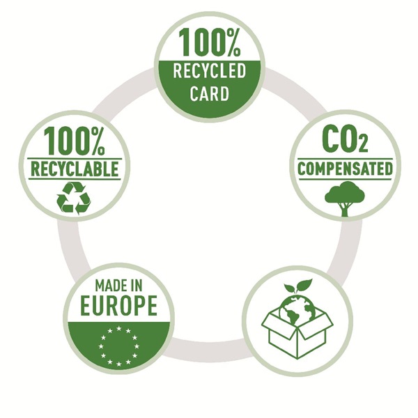 Pólyás dosszié, karton, A4, LEITZ "Recycle", sárga