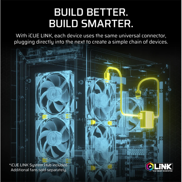 CORSAIR iCUE LINK TITAN 360 RX LCD (vízhűtés) 3 Ventilátorots  LGA1700 és LGA1851 támogatással  CPU hűtőhér