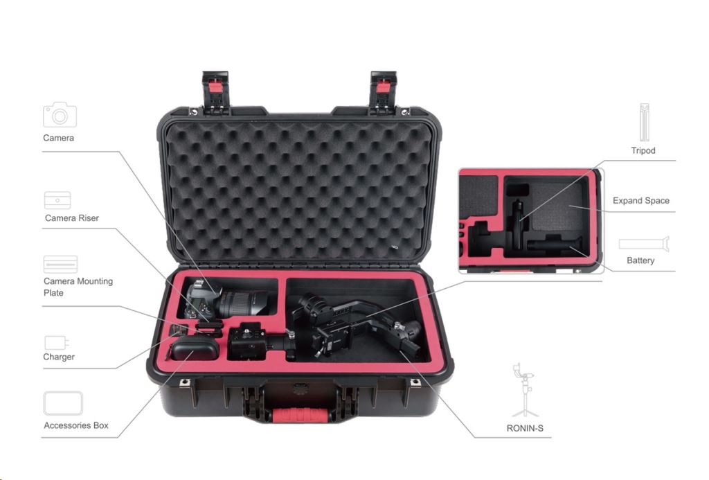 PGYTECH RONIN-S mini biztonsági hordtáska (6970801334878) PGYTECH RONIN-S mini biztonsági hordtáska (6970801334878)