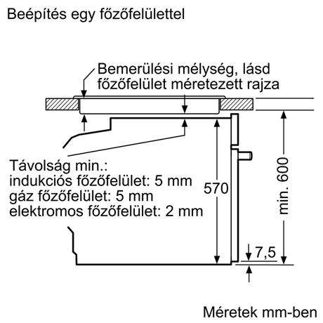 Bosch HBG539EB0 SÜTŐ ELEKTROMOS BEÉPÍTHETŐ GŐZ FUNKCIÓVAL