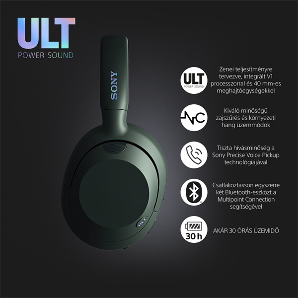 Sony WHULT900NH.CE7 ULT WEAR zajszűrős szürkészöld Bluetooth fejhallgató Sony WHULT900NH.CE7 ULT WEAR zajszűrős szürkészöld Bluetooth fejhallgató