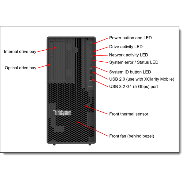LENOVO torony szerver - ST50 V3 (3.5"), 4C 6315P 2.8Ghz, 1x16GB, 2x 480GB RI SSD, SW RAID, XCC2: Std, 500W.