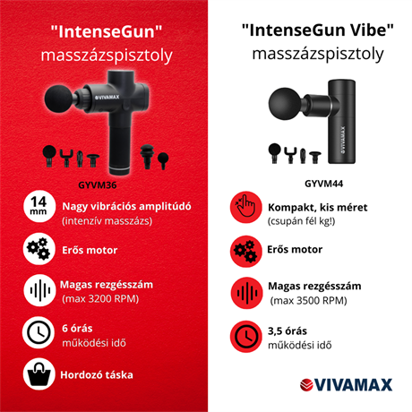 Vivamax F-01 MASSZÍROZÓ