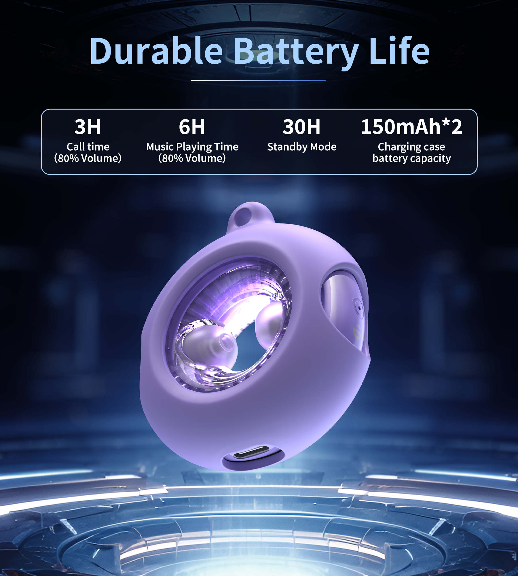 Choetech BH-T22  GlitzDonut TWS Világító nyakkábeles Fülhallgató Lila 