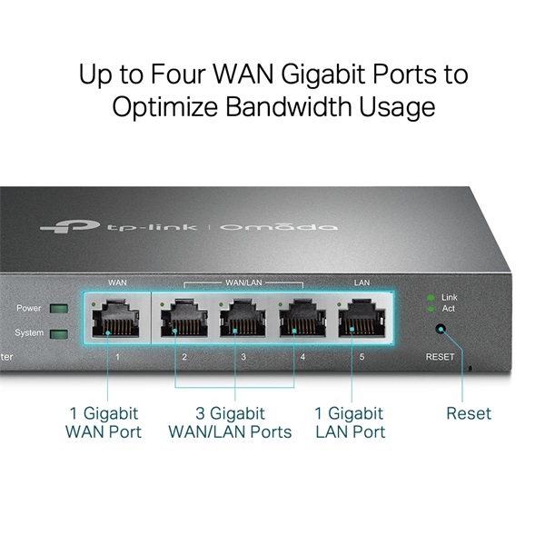 TP-Link Omada Gigabit VPN Router (ER605)