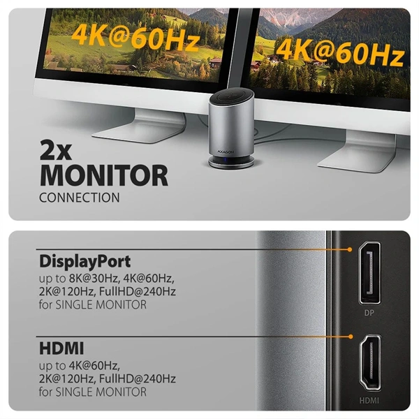 Axagon HMC-WL9 USB-C 10 Gbps 9in1 hub vezeték nélküli töltéssel