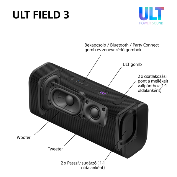 Sony ULT Field 3 fekete Bluetooth hangszoró
