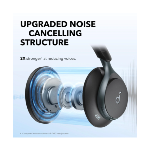 ANKER A3035G11 Vezeték Nélküli Fejhallgató, Soundcore Space One fekete  