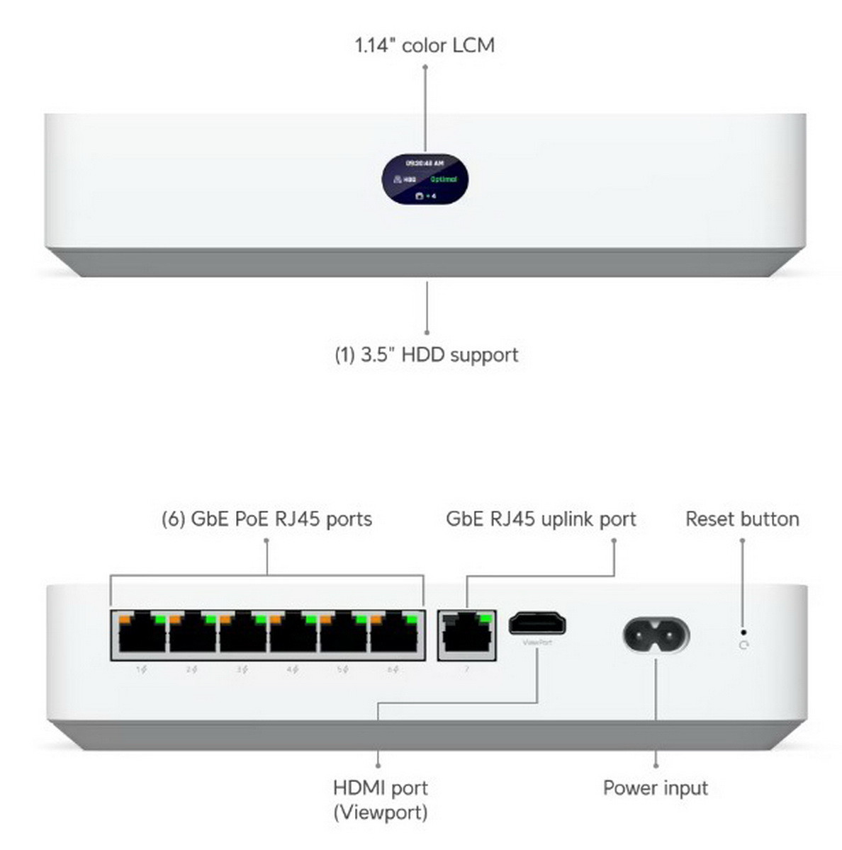 Ubiquiti UniFi UNVR-INSTANT Protect Network Video Recorder Instant