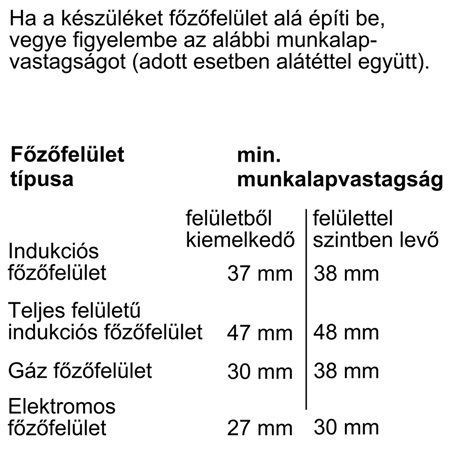 Bosch HBG6750S1 SÜTŐ BEÉPÍTHETŐ ELEKTROMOS