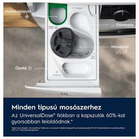 Electrolux EW8W7607QE Gőz funkcióval mosó-szárítógép