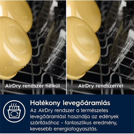 Electrolux EES47400L 13 terítékes beépíthető mosogatógép