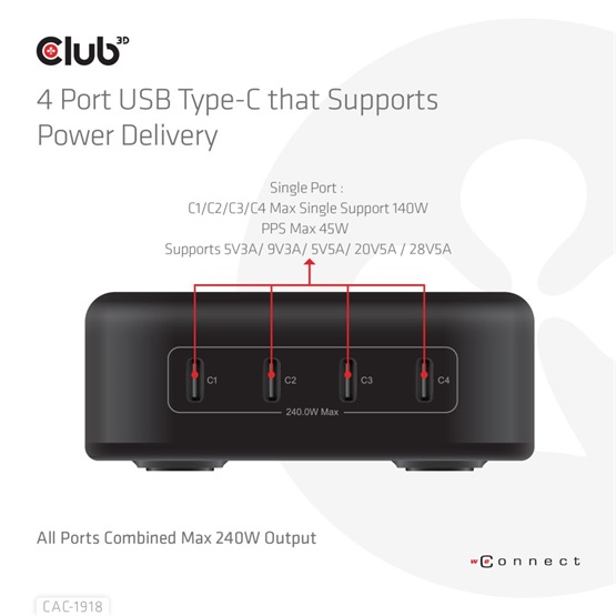 HUB Club3D Travel Charger 240 Watt GaN technology, Four port USB Type-C, Power Delivery(PD) 3.1 and PPS Support