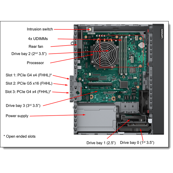 LENOVO torony szerver - ST50 V3 (3.5"), 4C 6315P 2.8Ghz, 1x16GB, 2x 480GB RI SSD, SW RAID, XCC2: Std, 500W.