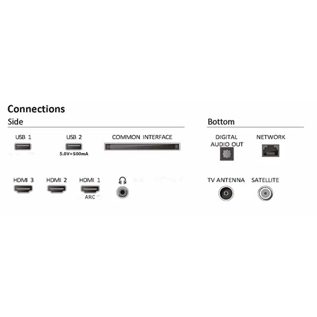 Philips 32PFS6109/12 FHD SMART LED Televízió