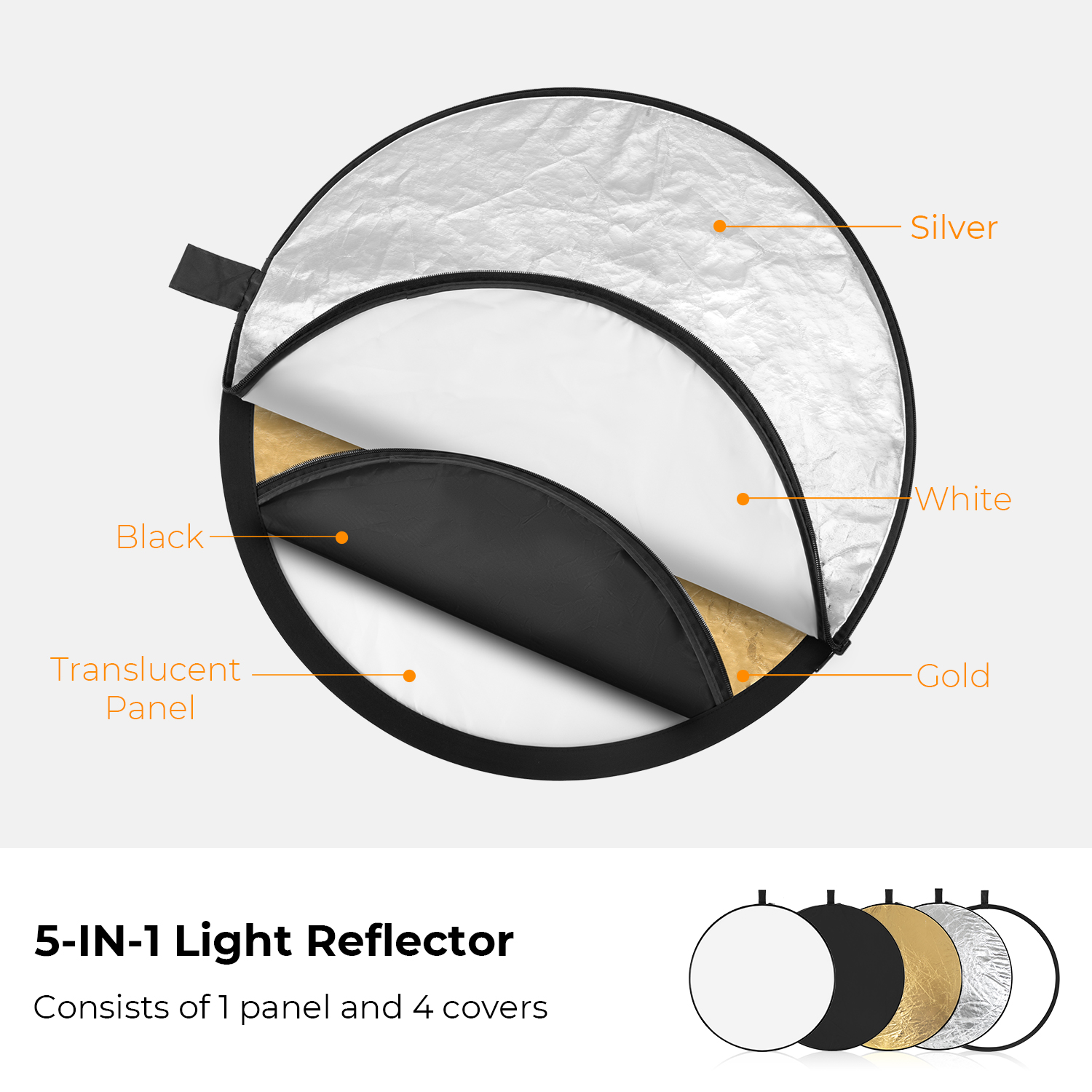 K&F Concept 5in1 derítőlap, reflektor, 80cm (fehér, fekete, arany, ezüst, transparens) + hordtáska