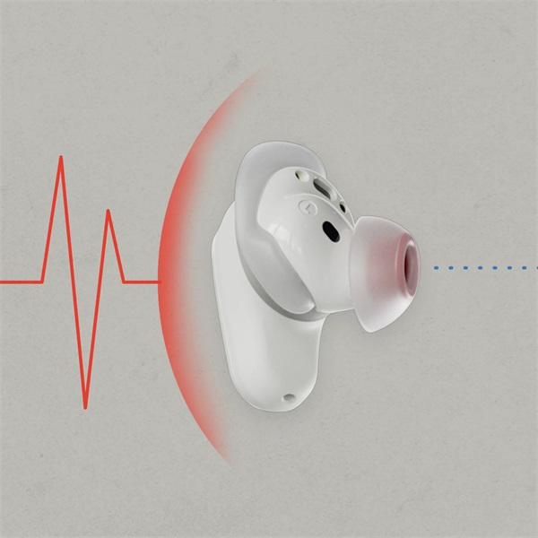 Skullcandy Method360 ANC True Wireless Bluetooth fehér fülhallgató (Sound by Bose)