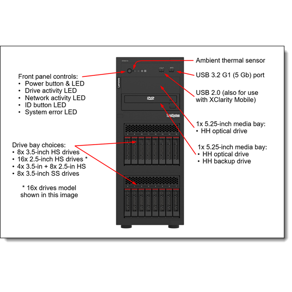 LENOVO torony szerver ST250 V3 (2.5"). 8C E-2468 2.6Ghz, 1x32GB, NoHDD, 5350-8i, XCC2: P, 1x800W.