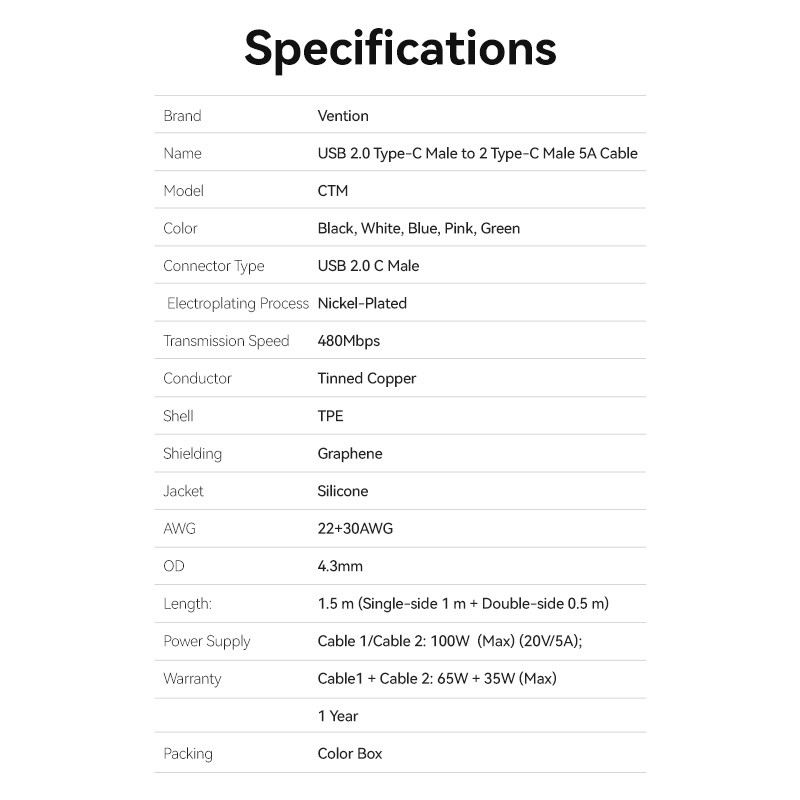 Vention USB-C 2.0/M -> 2*USB-C/M 5A szilikon 1,5m kábel Zöld