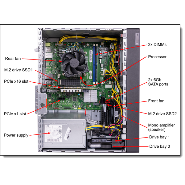 LENOVO torony szerver ST45 V3 (3.5"), 6C AMD EPYC 4244P 3.8GHz, 1x16GB, 2x 900GB 5400 PRO RI SSD, NO RAID, 500W.