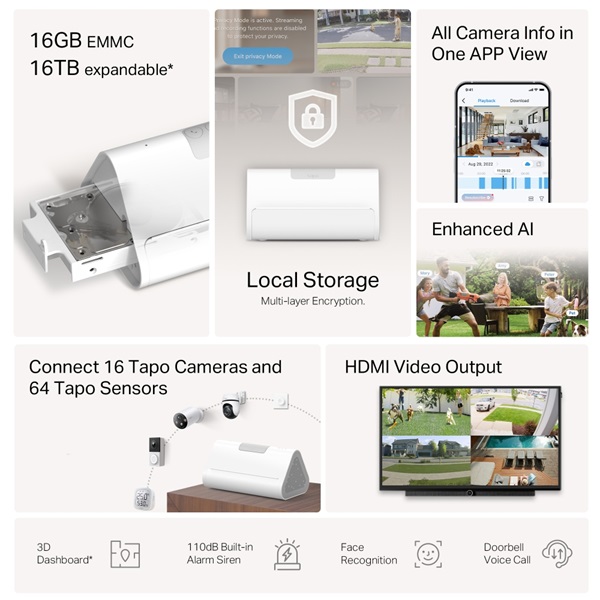 TP-LINK  TAPO H500  Wi-Fi-s +1xWAN(100Mbps) + 1xHDMI + 1xUSB + 1xUSB-C Smart IoT HUB
