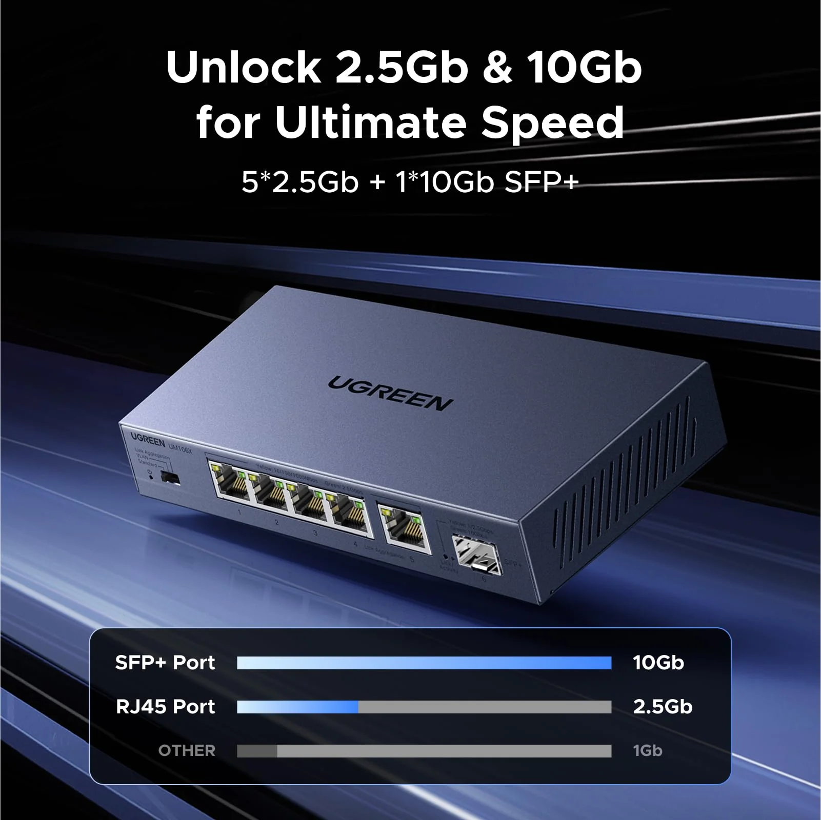 Ugreen CM753 6 portos 2,5 Gigabit Ethernet Hálózati kapcsoló