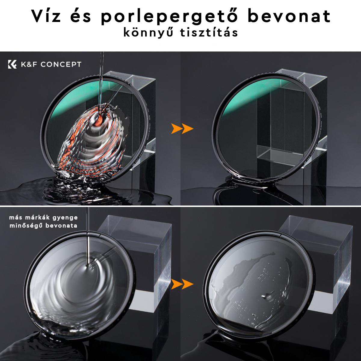 K&F Concept Professzionális ND szűrő szett 72mm (ND8+ND64+ND1000) + szűrőtartó tok + 3db törlőkendő