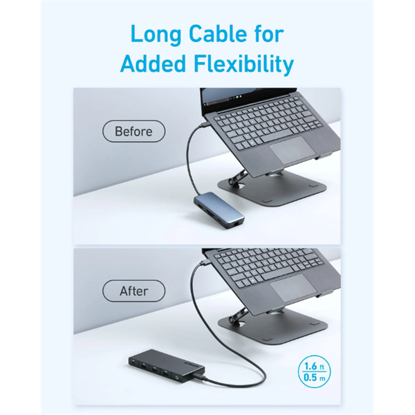 ANKER USB HUB 364 10-in-1 