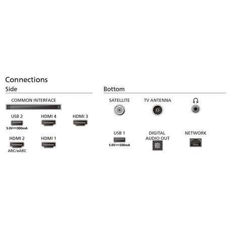 Philips 77OLED769/12 UHD AMBILIGHT SMART OLED TV