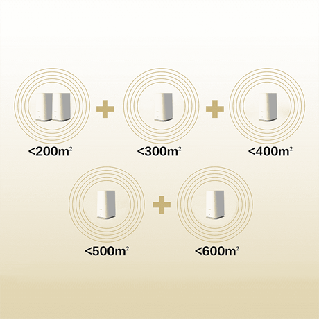 Strong MESHKIT2100 Router