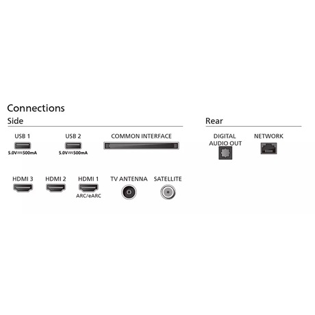 Philips 43PUS7009/12 UHD SMART TV