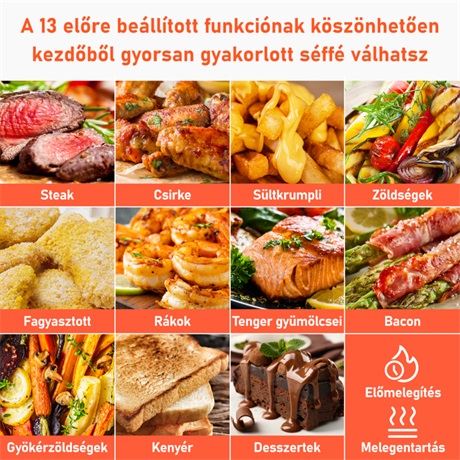 Cosori CP158-AF-RXB FORRÓLEVEGŐS SÜTŐ Cosori CP158-AF-RXB FORRÓLEVEGŐS SÜTŐ
