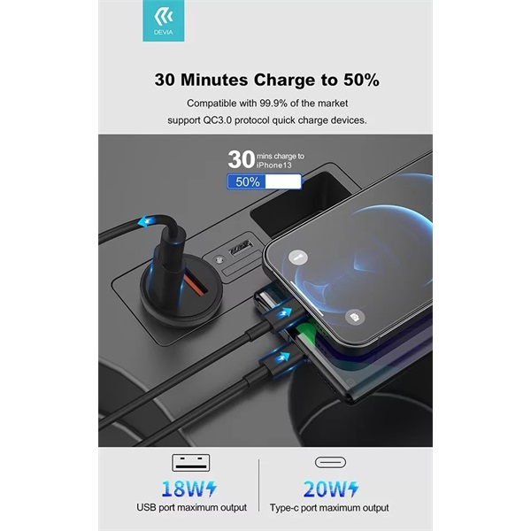 Devia ST359408 Smart Mini 20W USB/Type-C fekete szivargyújtó töltő
