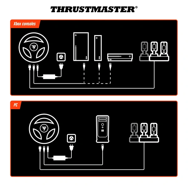 Thrustmaster 4460242 T598-X Xbox Series/Xbox One/PC kormány + pedál + 1 hónap Game Pass Ultimate