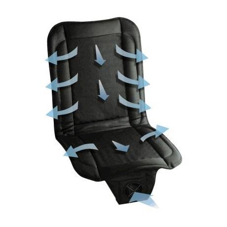 Waeco szellőztető ülésborító (MCS20)