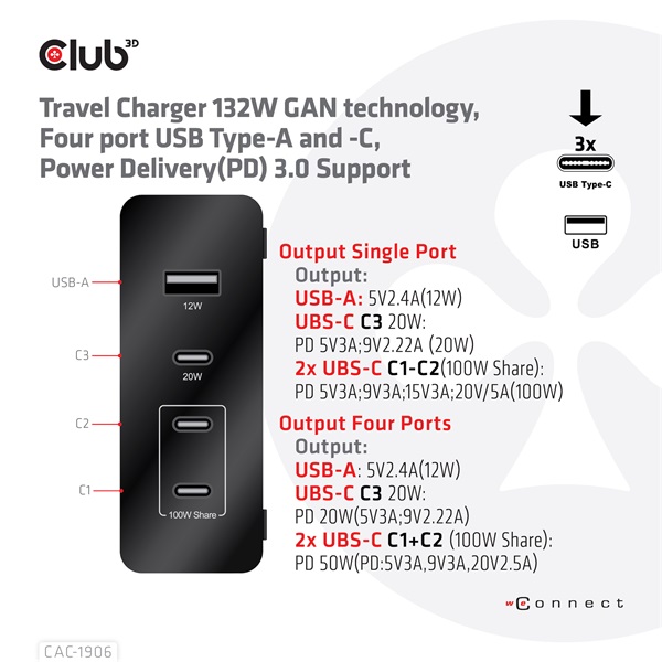 Club 3D  CAC-1906  132W GaN  2x USB-A  2x USB-C  PD3.0, 4 csatlakozó Hálózati Töltő 