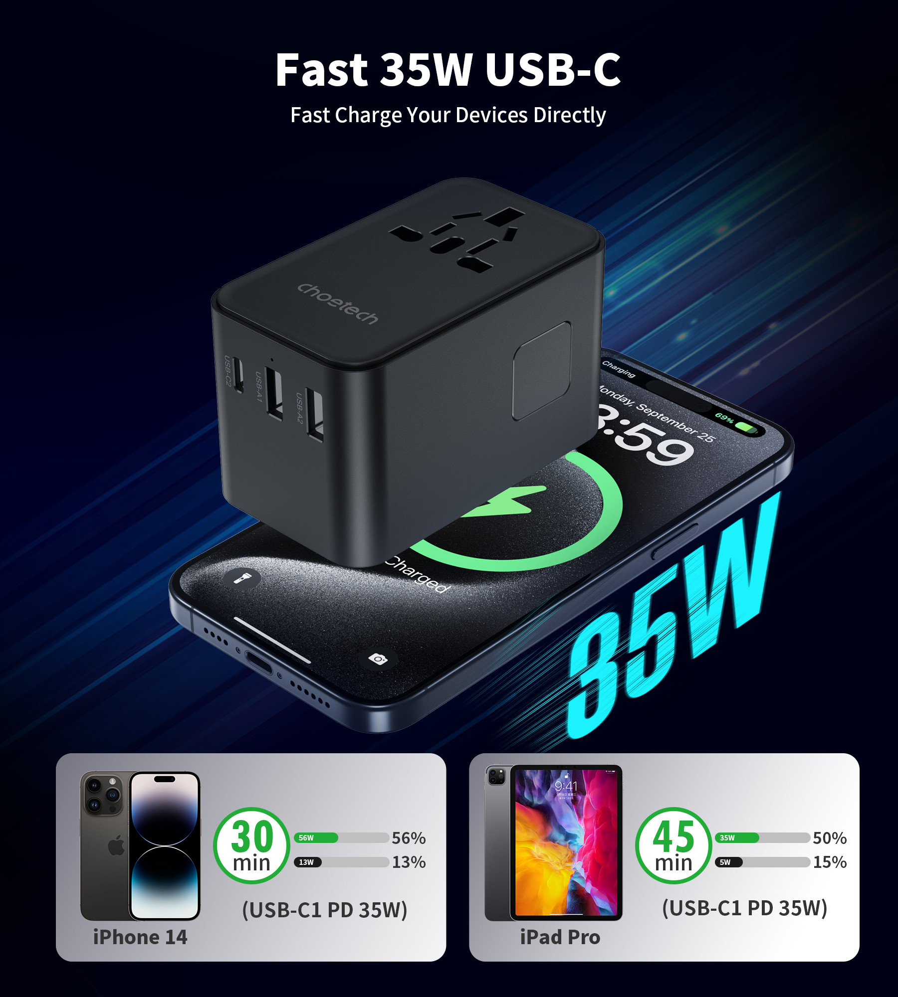 Choetech USB-C*2+USB-A*2  35W travel USB-C kábellel US,UK,EU,AU töltő Fekete 