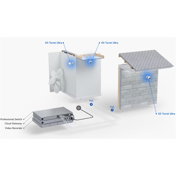 Ubiquiti UniFi UVC-G5-Turret-Ultra UniFi kültéri/beltéri 4 MP 2K IP kamera Ubiquiti UniFi UVC-G5-Turret-Ultra UniFi kültéri/beltéri 4 MP 2K IP kamera