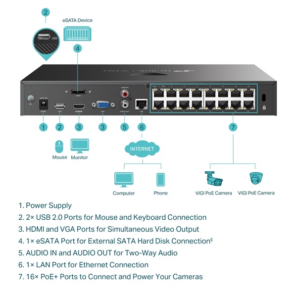 TP-LINK VIGI NVR2016H-16MP Video Rekorder 16 csatornás POE+  