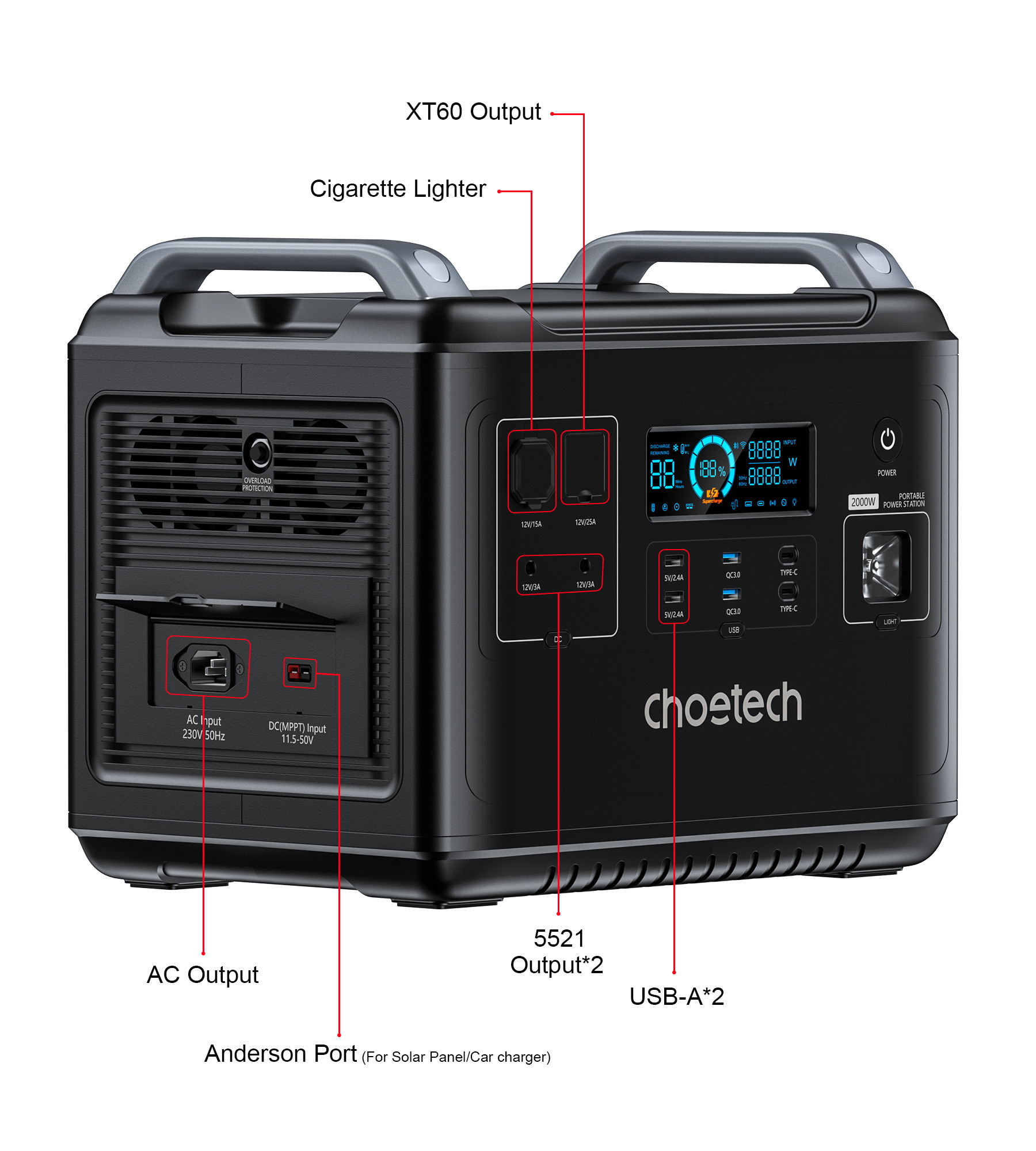 Choetech 2000W, bidirectional, PowerStation