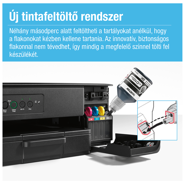 BROTHER Tintasugaras MFP NY/M/S DCP-T435W, A4, színes, 16 lap/perc, WiFi/USB, 6000x1200dpi, manuál duplex, 128MB