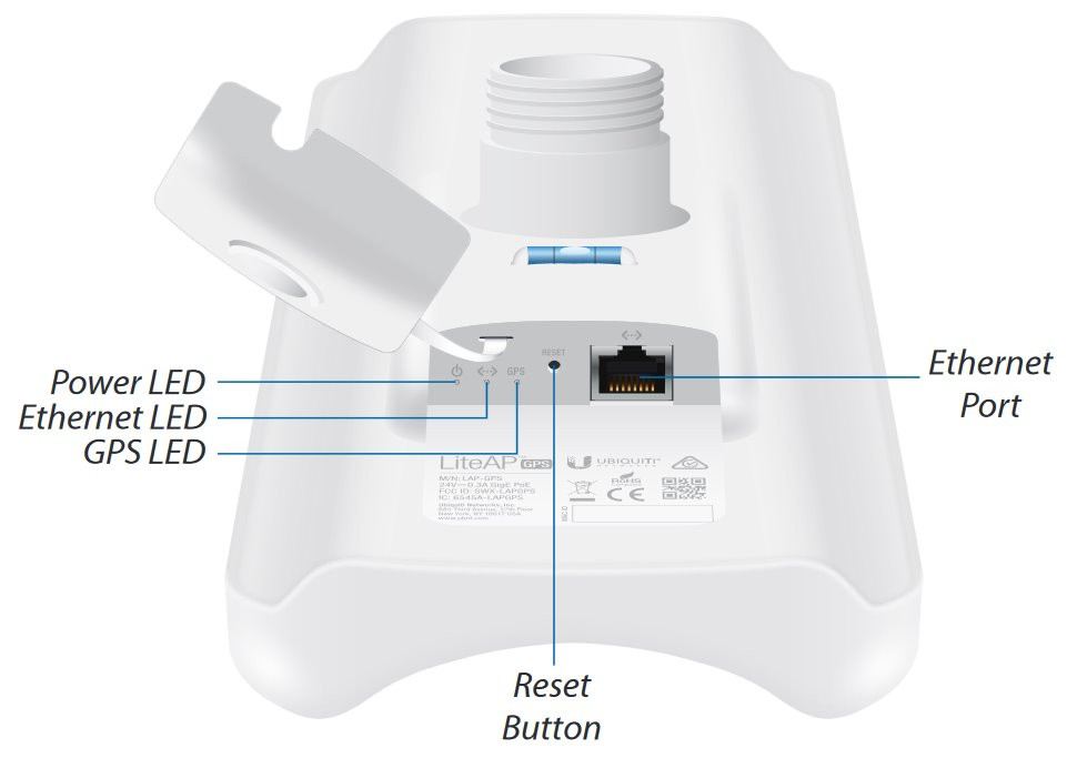 Ubiquiti LiteBeam LAP-GPS 5AC 5GHz 90° 17dBi GPS szektor antenna