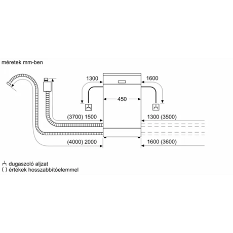 Bosch SPS2HMI42E 10 terítékes mosogatógép Bosch SPS2HMI42E 10 terítékes mosogatógép
