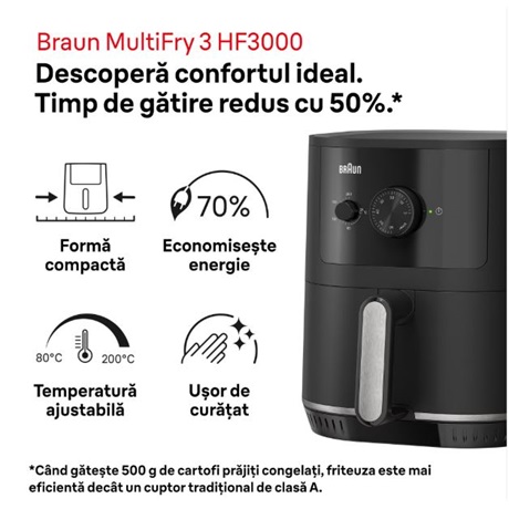 Braun HF3000 Forrólevegős sütő