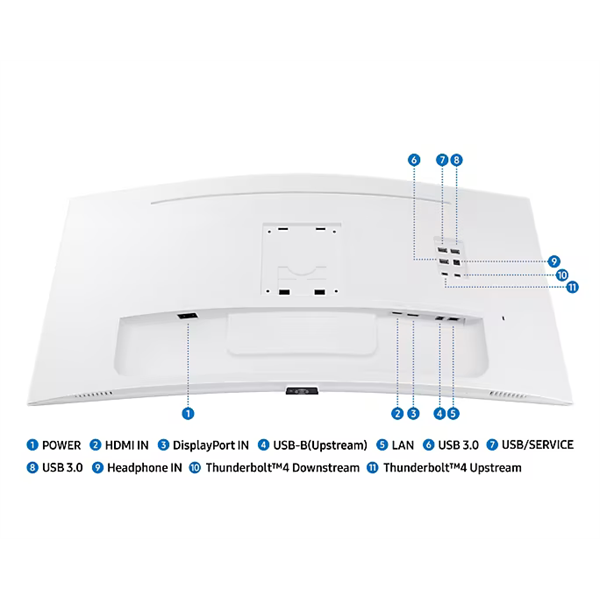 Samsung LS34C650TAUXEN 34" ViewFinity S6 S65TC QHD 2K Monitor