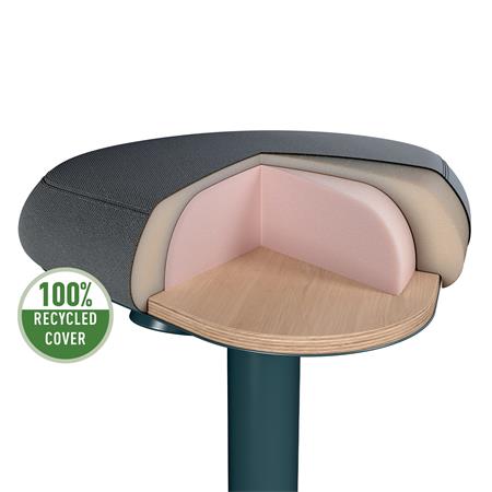 LEITZ  Ergo Active   billenő  ergonomikus Állószék Sötétszürke