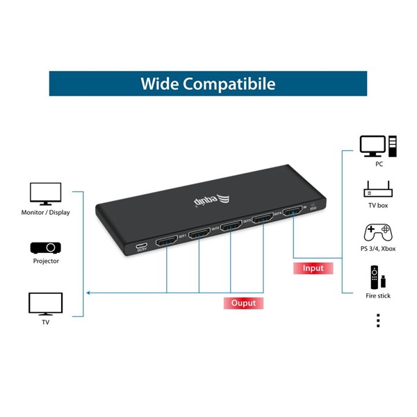 Equip  332717 4 port HDMI Video-Splitter Fekete
