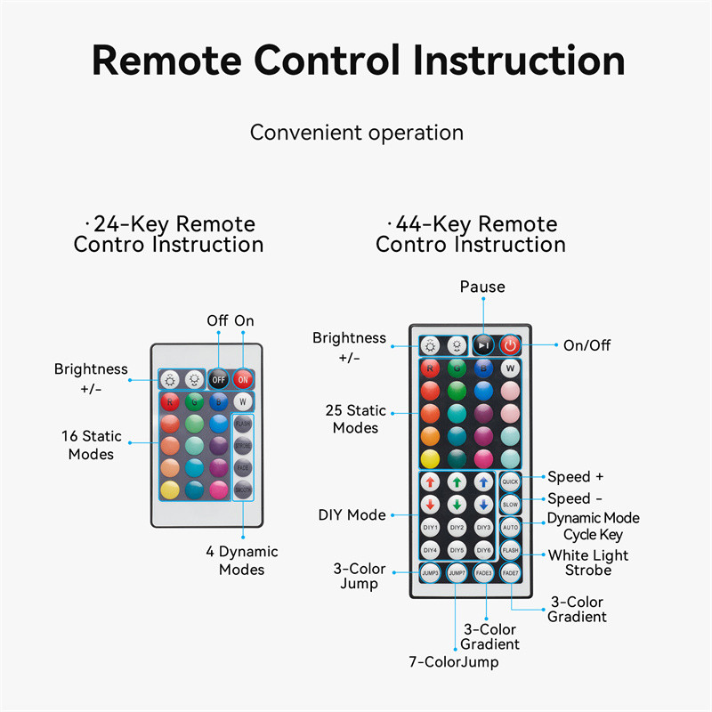 Vention Silicone Neon LED Strip Lights with IR Remote and DC 12V Power Supply